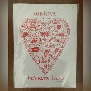 NIP Anatomy of a Mothers Heart Print